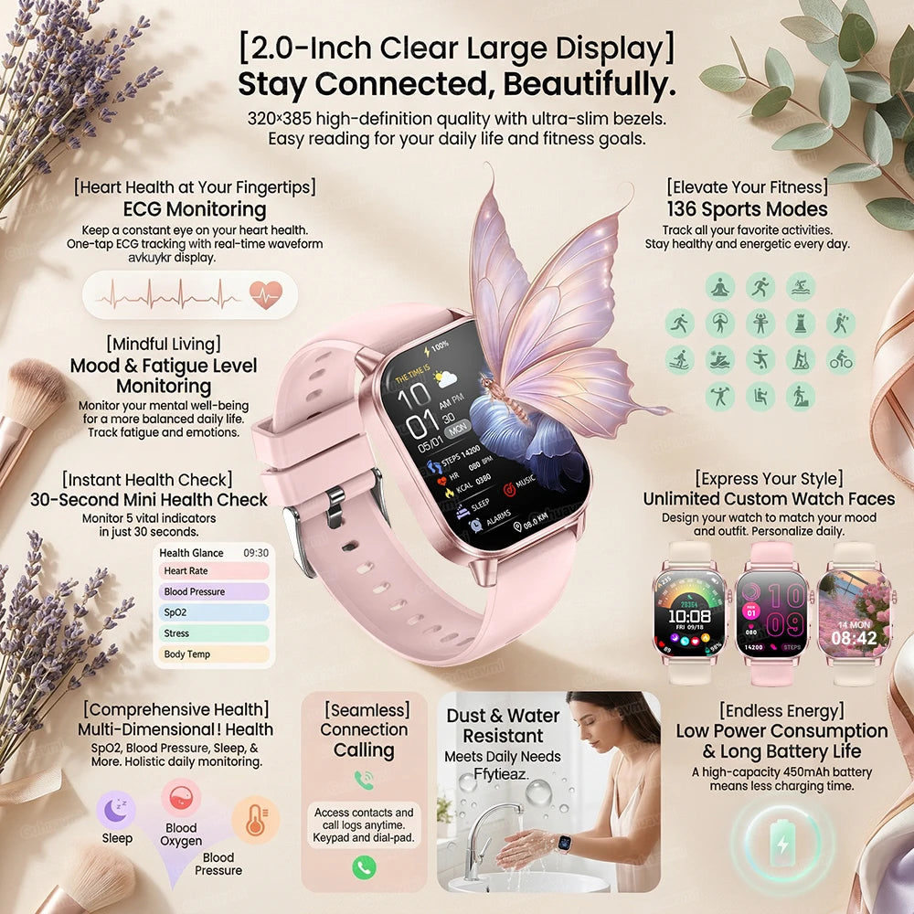 New Precise Health Care Smart Watch ECG+HRV Uric Acid Blood Lipids Emotional Perception Bluetooth Call Smartwatchs For Men Women Secondary image