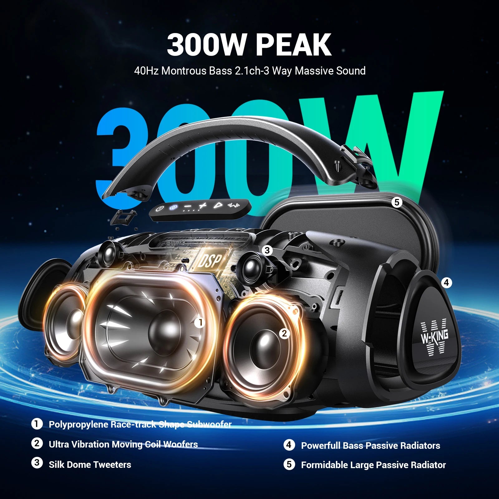 W-KING 200W RMS Portable Bluetooth Speakers, Massive Bass Party Boombox IPX7 Waterproof Speaker Large, Loud Outdoor Speaker Secondary image