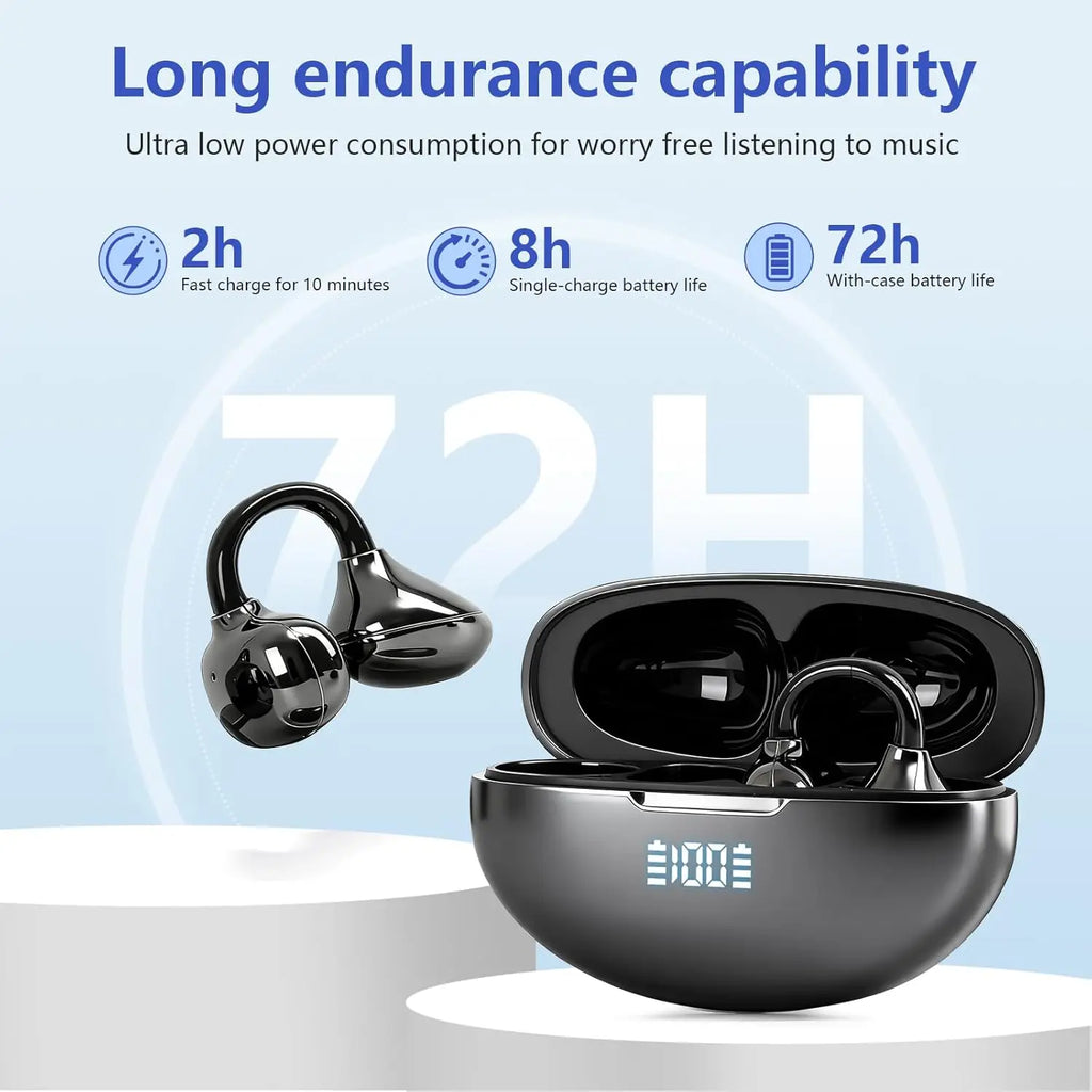 UYUXIO Clip Ear Open Earbuds BT 5.4 Headphones IPX7 Waterproof Headsets Clip on Earphones with Microphone for Sports Running
