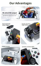 M28 Portable Retro Video Game Console 7.1" HD LCD 128GB 4000mAh 3D Game Support PS2 30+ Simulators Dual Joystick