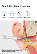 Visual Ear Wax Cleaner with Camera Safe Earwax Removal Endoscope with 5M Camera Luminous Otoscope Ear Cleaning Tools Ear Care