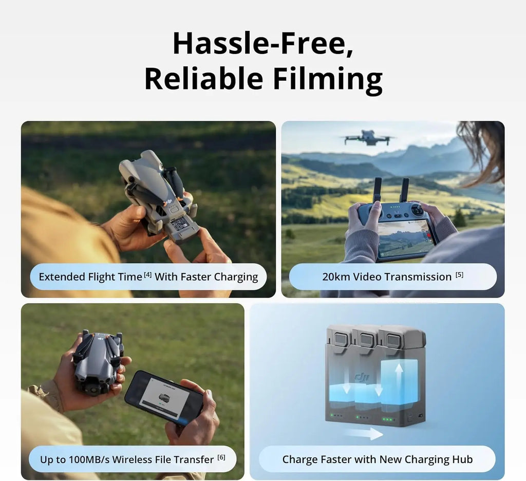 DJI Mini 5 Pro Ultra-Light & Foldable Drone with Camera 1-Inch CMOS Omnidirectional Obstacle Sensing ActiveTrack 360° 225° Gimbal Rotation 20km Transmission 4K Drone for Beginners C0
