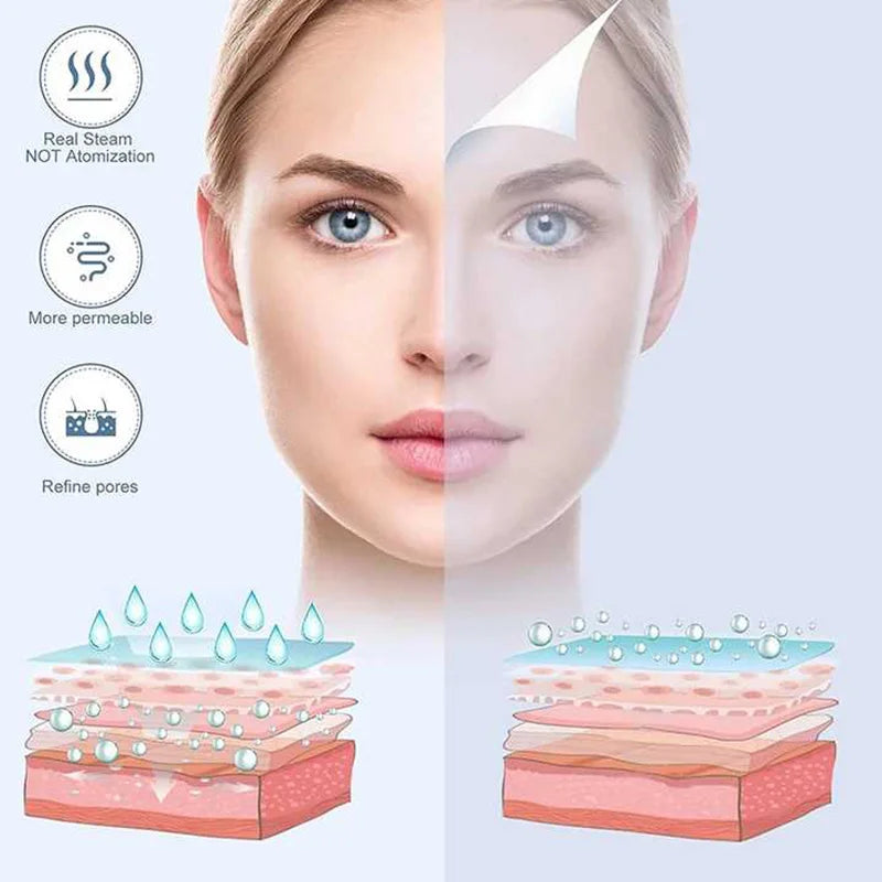 Professional Care Mini Appliances Face Nose Hot Spa Steamer Humidifier Vapozone Machine Nano Mist Spraer Facial Steamers