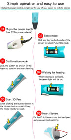Children's 3D Pen 3D Drawing Printing Pen with LCD Screen Power Adapter 200M PLA Filament Toy Kids Christmas Birthday DIY Gift