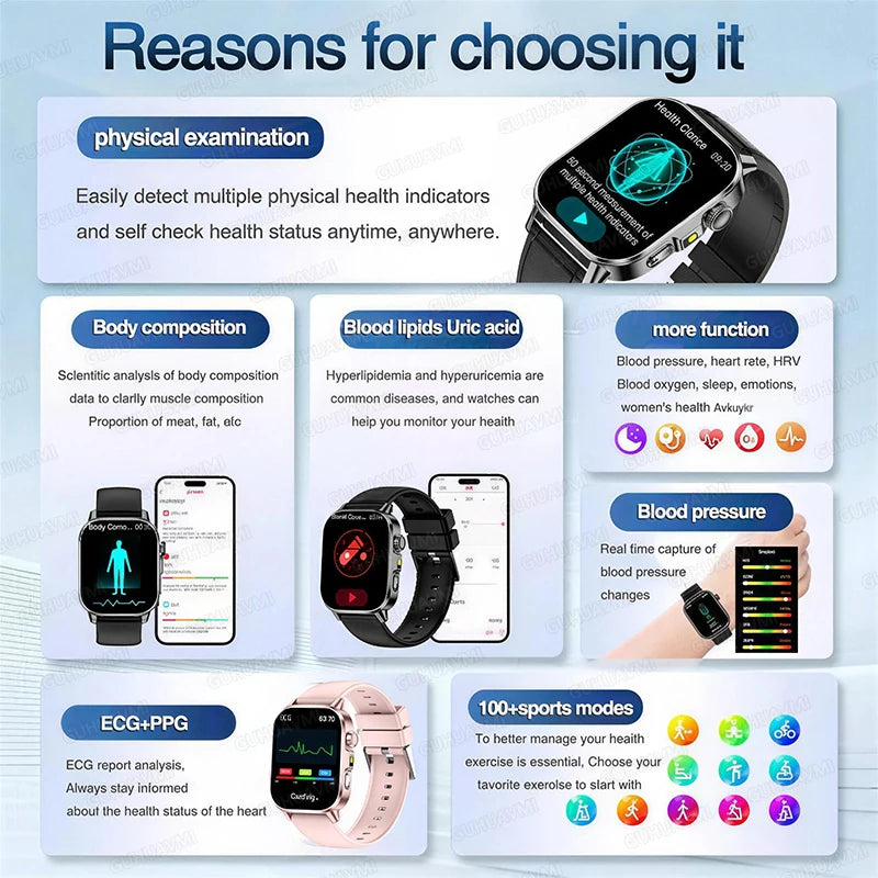 New Men Accurate Health Diagnosis ECG Smart Watch Blood Pressure Blood Oxygen Blood Fat Uric Acid Temp Bluetooth call Smartwatch Secondary image