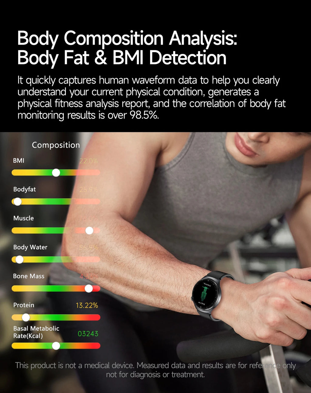 2026 New Micro Physical Examination Health SmartWatch Men ECG Uric Acid Lipids Blood Pressure BT Call Smartwatch For Android IOS