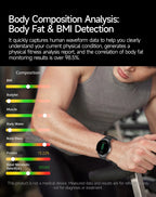 2026 New Micro Physical Examination Health SmartWatch Men ECG Uric Acid Lipids Blood Pressure BT Call Smartwatch For Android IOS