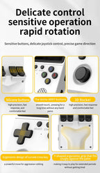 Newly Handheld Game Console with Multi-Platform Operation Support, HD IPS Screen, 3D Joystick, Ergonomic Game Console GB350