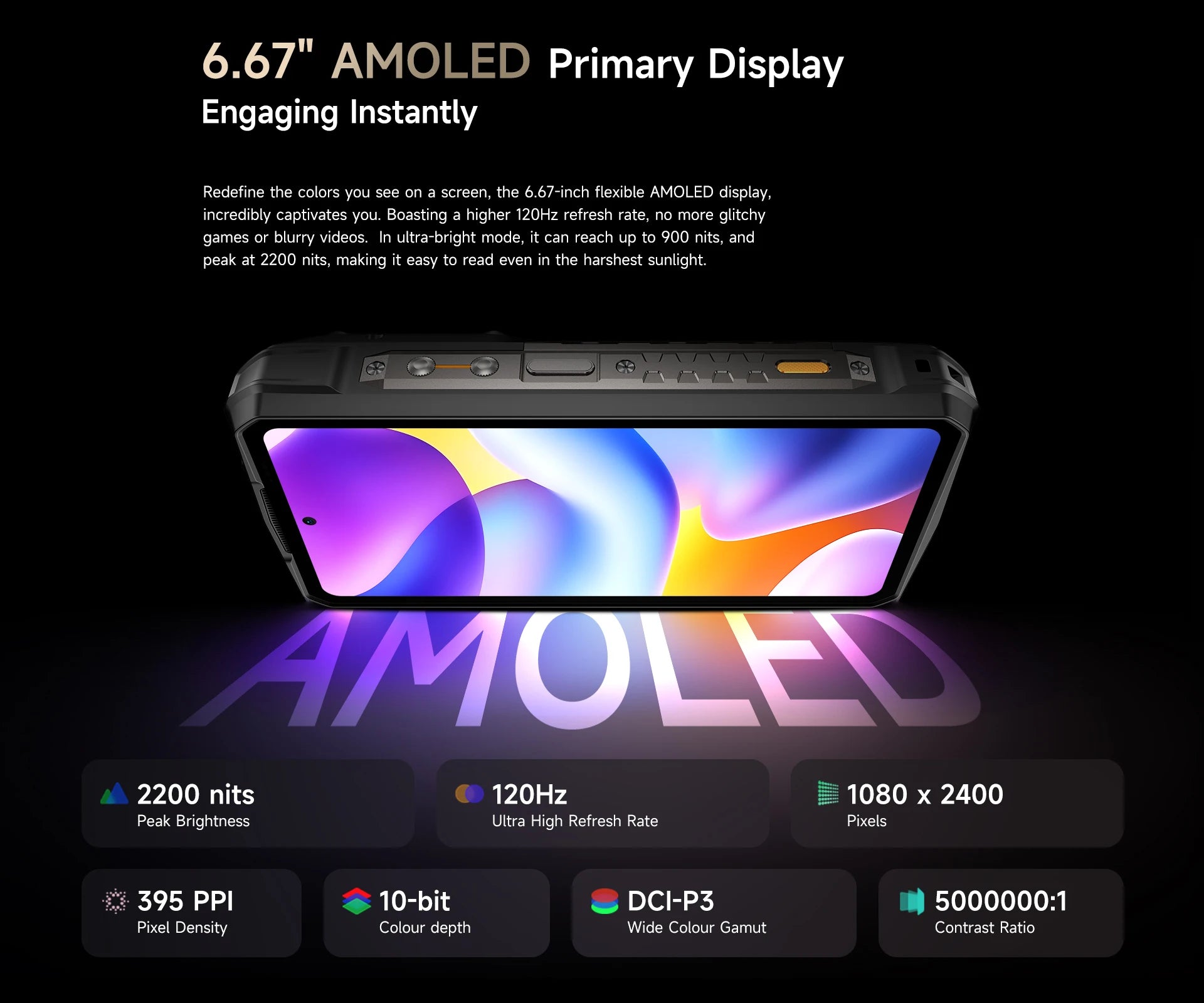 Ulefone Armor 29 Pro 5G AI Rugged Phone 6.67" 120Hz Up to 32GB RAM 512GB ROM 21200mAh 120W 64MP Night Vision Mobile Phone