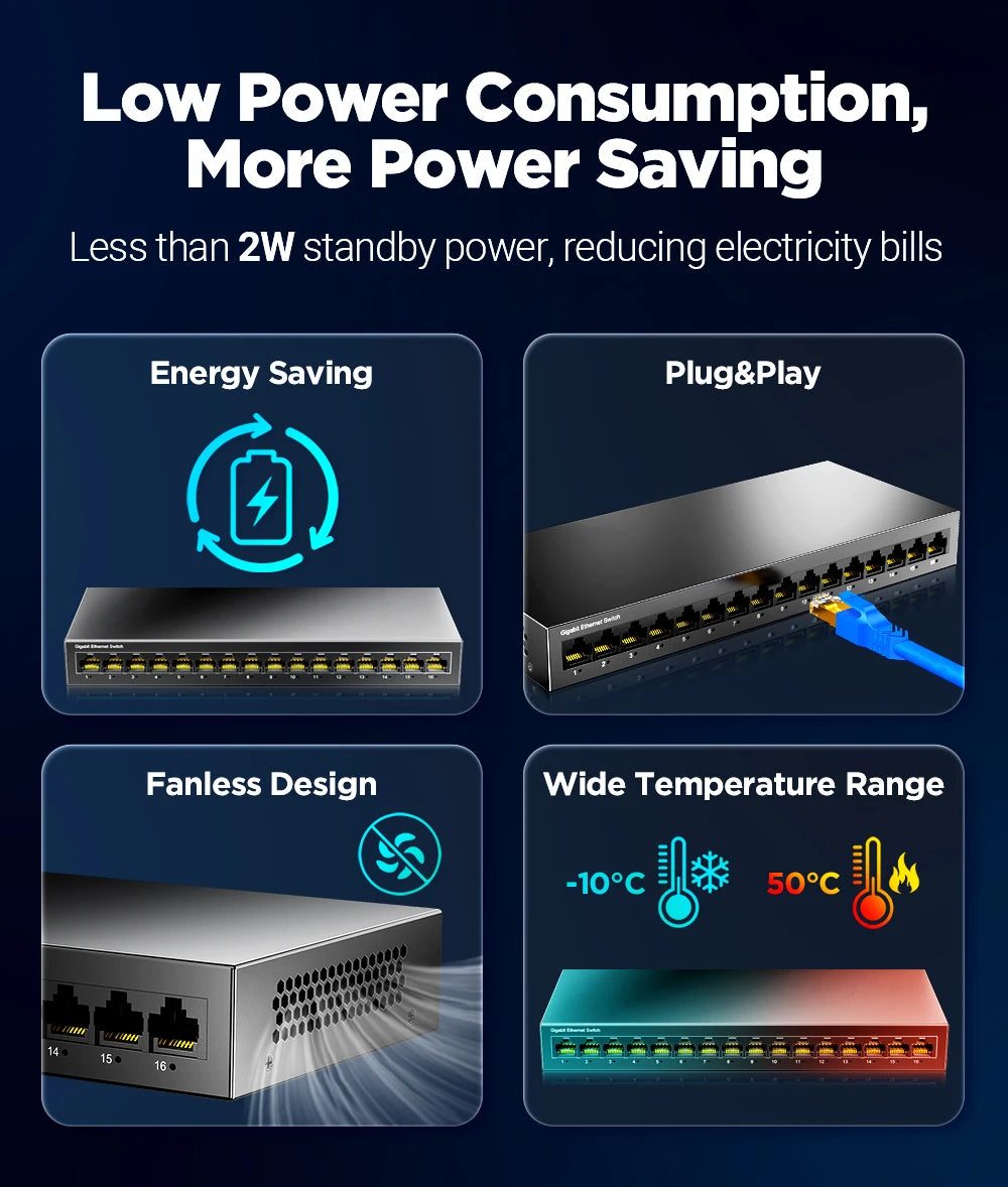 AMPCOM Network Switch 16 Ports Switch Ethernet 1000Mbps Gigabit High Performance Smart Switcher RJ45 Hub Internet Injector