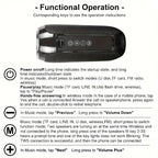 TG117 Portable Outdoor Wireless Bass Speaker With Charging Cable And Aux Cable - FM TF USB Plug-in Card Compatible
