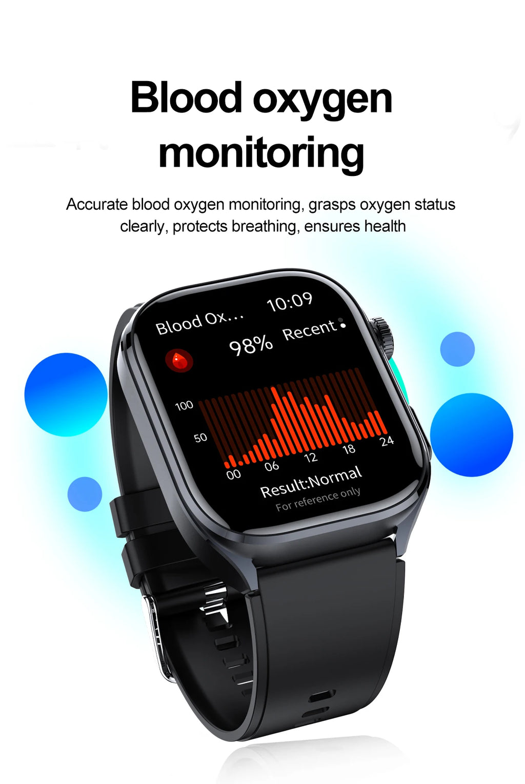 New Health Watch Uric Acid Blood Pressure Blood oxygen Body Analysis Body Fat SmartWatch ECG+PPG Bluetooth call Clock Women Men