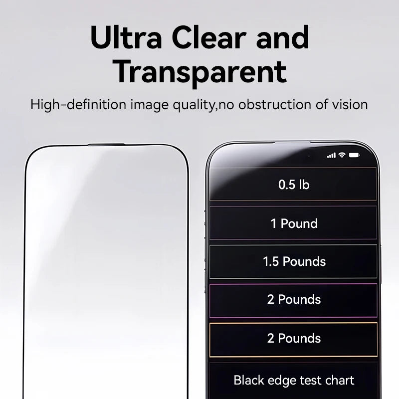 Joyroom 1/2/3pcs For iPhone 17 Pro Max HD Glass Screen Protector For iPhone 17/17Pro/17Air Full Screen Tempered Glass Protection Secondary image