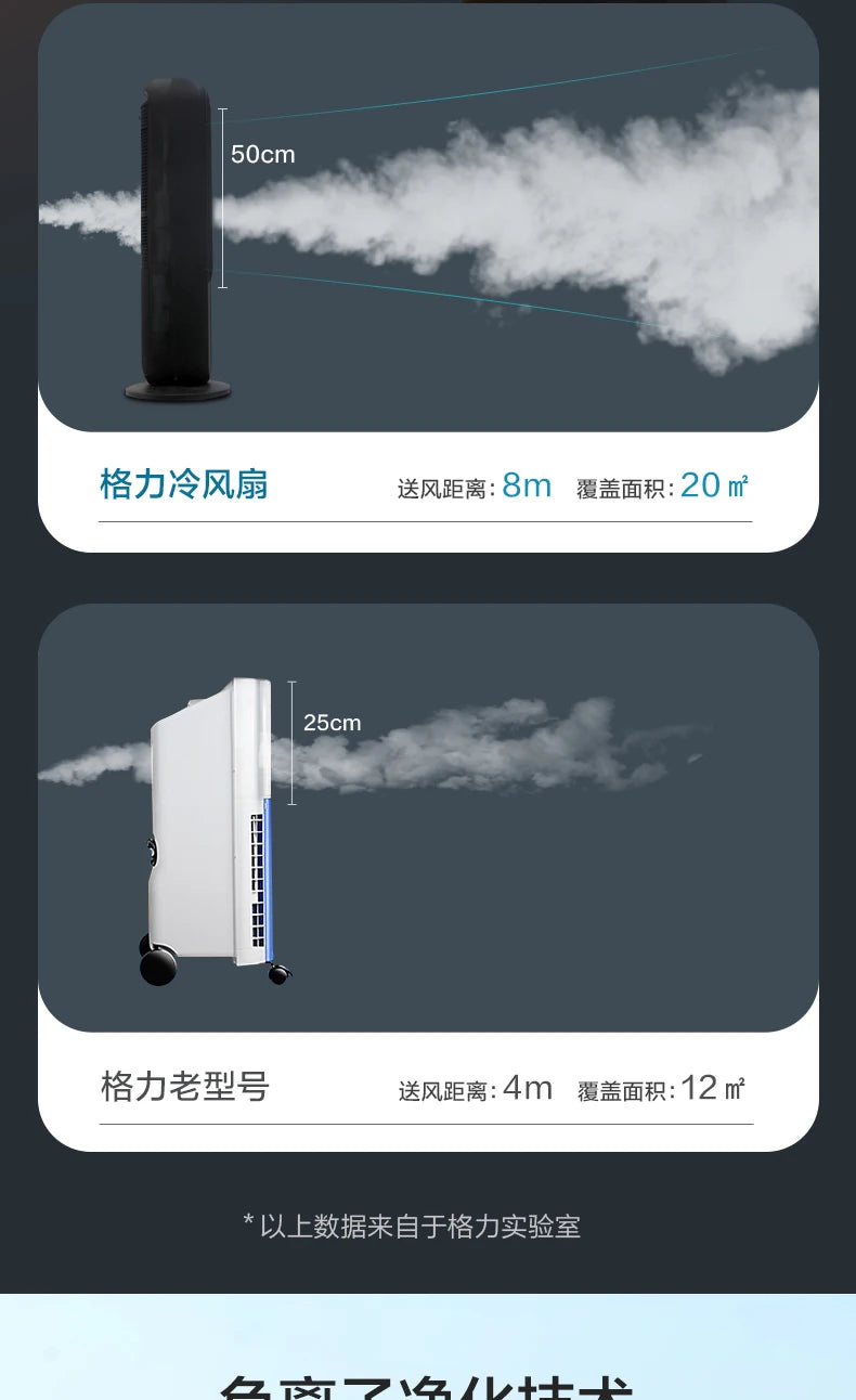 Gree air-conditioning fan cooling and heating dual-purpose air cooler small water fan refrigeration mobile small air conditioner