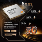 Smartphone 5G Cubot X100, Android 15, Dimensity 7025, 6nm, 2.5GHz,6.88-inch Screen,16GB(8+8),256GB, 64MP Camera, 5100mAh Battery
