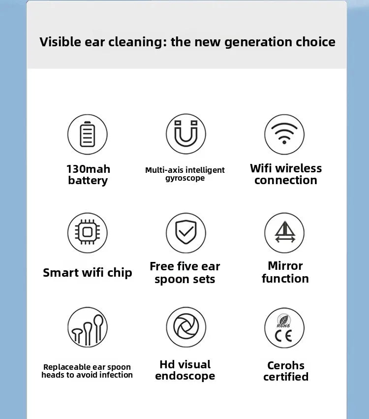 Visual Ear Wax Cleaner with Camera Safe Earwax Removal Endoscope with 5M Camera Luminous Otoscope Ear Cleaning Tools Ear Care