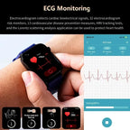2025 New AI Diagnosis Blood Lipids Uric Acid Body composition Test Smart Watch For Men ECG+PPG Bluetooth Call Health Smartwatch