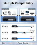 HORACO 8 Port 1000Mbps POE Switch 2 Gigabit Uplink 1000BASE-T RJ45 Networking Switcher 96W Hub Internet Splitter Plug and Play