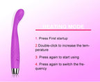 Powerful Beginner G-Spot Vibrator for Women 8 Seconds to Orgasm Finger Shaped Vibes Nipple Clitoris Stimulator  Adult Sex Toys