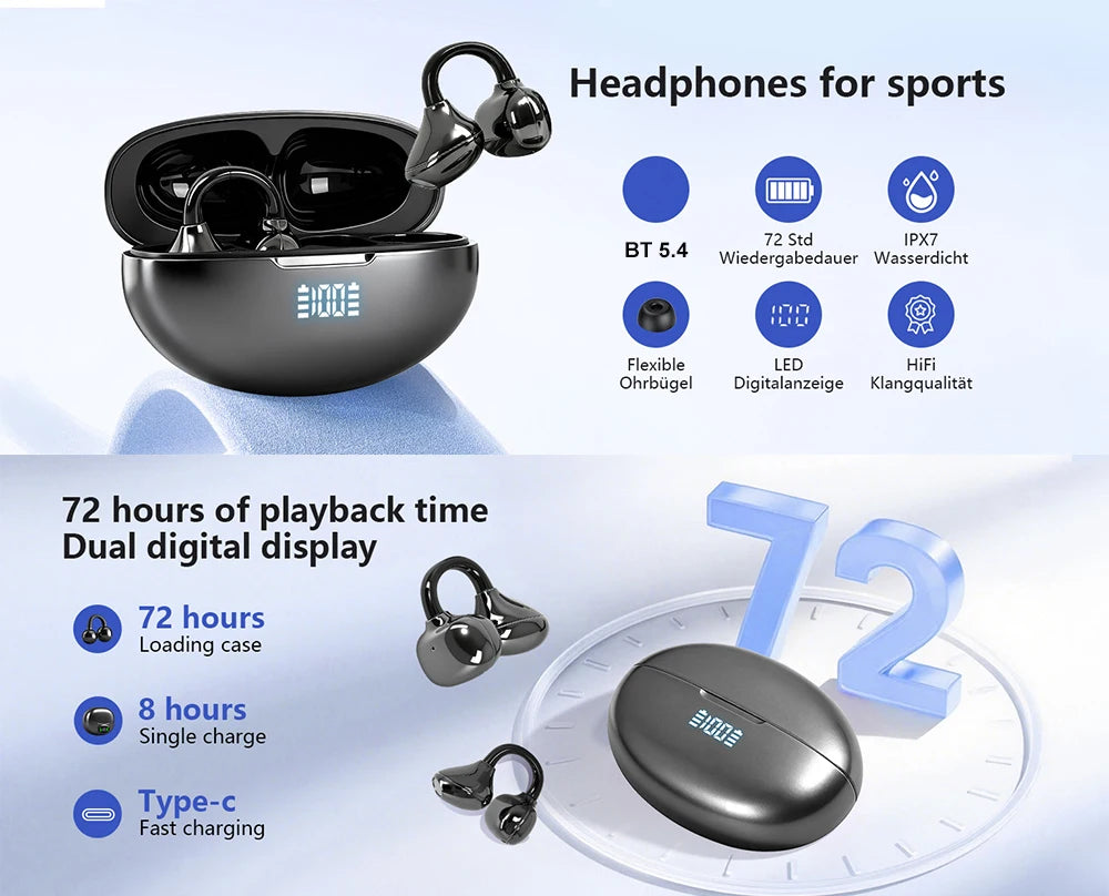 UYUXIO Clip Ear Open Earbuds BT 5.4 Headphones IPX7 Waterproof Headsets Clip on Earphones with Microphone for Sports Running