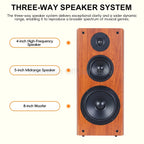 High Power Passive Speakers 8 Inch Floor Standing 3 Way Home Audio System 90dB Sensitivity Wooden Hifi Speakers A Pair