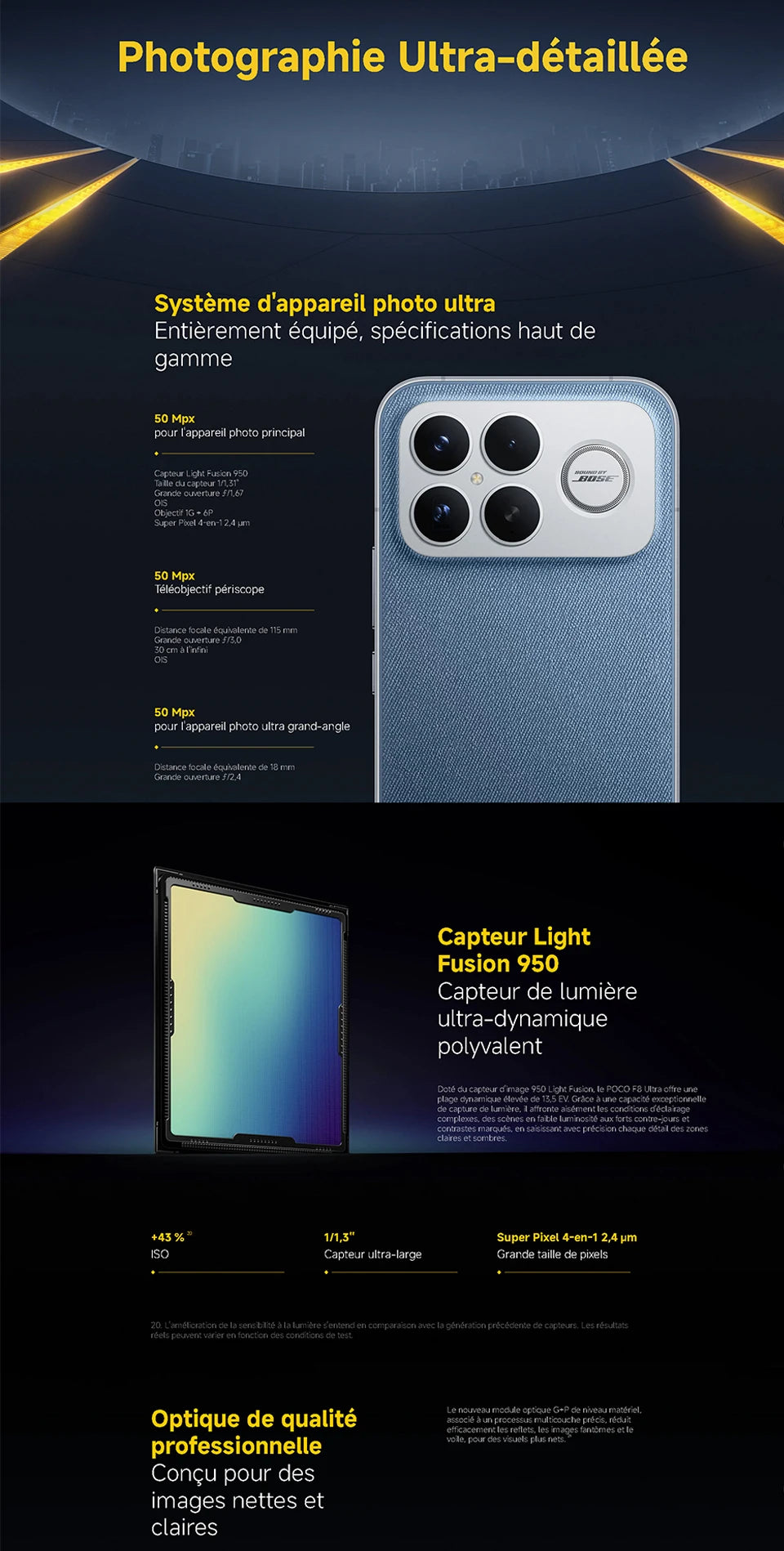POCO F8 Ultra 5G, NFC,120Hz 6.9" AMOLED Display, 50 MP Light Fusion 950 Sensor with OIS, 6500 mAh Battery, IP68