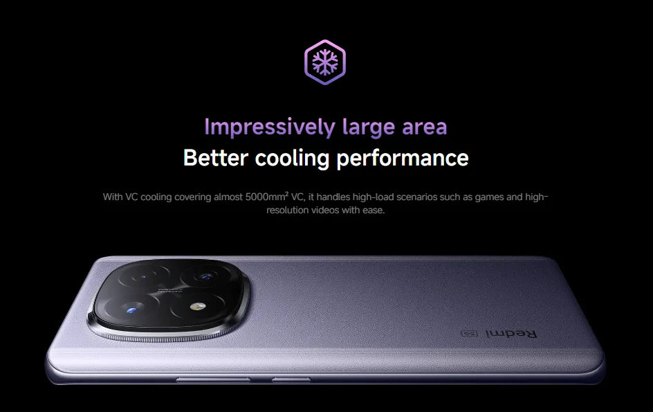 Xiaomi Redmi Note 14 Pro+ 5G Snapdragon® 7s Gen 3 IP68 Water & Dust 6.67” AMOLED display 1.5K 120Hz 5110mAh 120W 200MP Camera