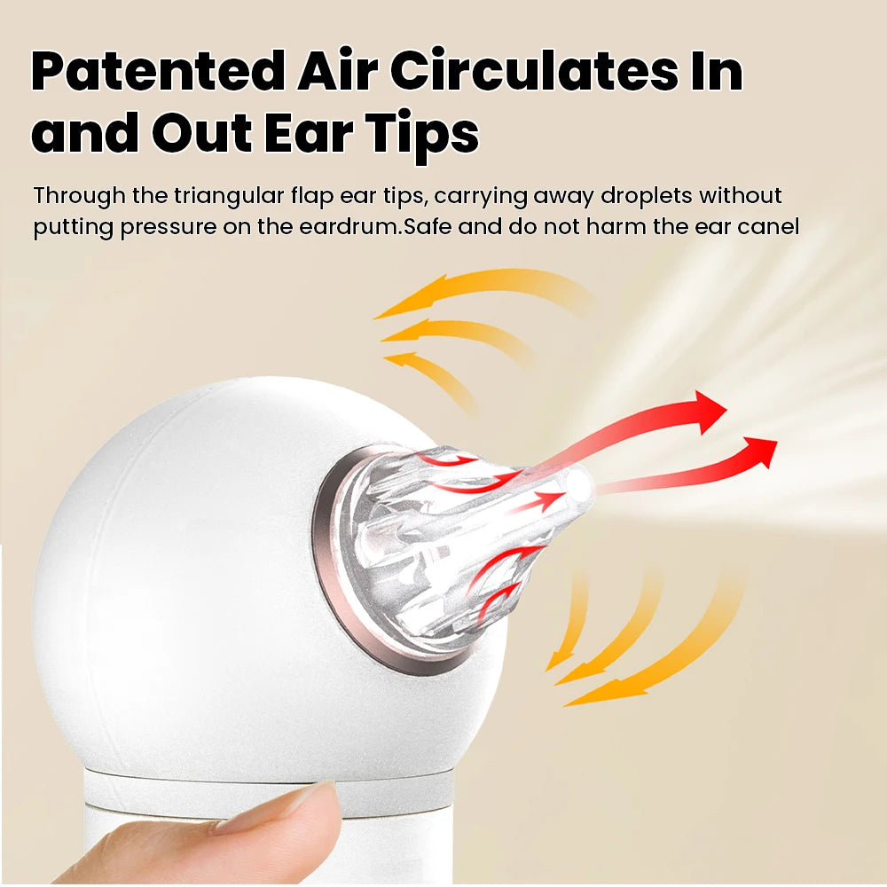 Intelligent Constant Temperature Ear Dryer Low Noise Ear Care Device Prevents Bacterial Growth Prevent Ear Canal Inflammation