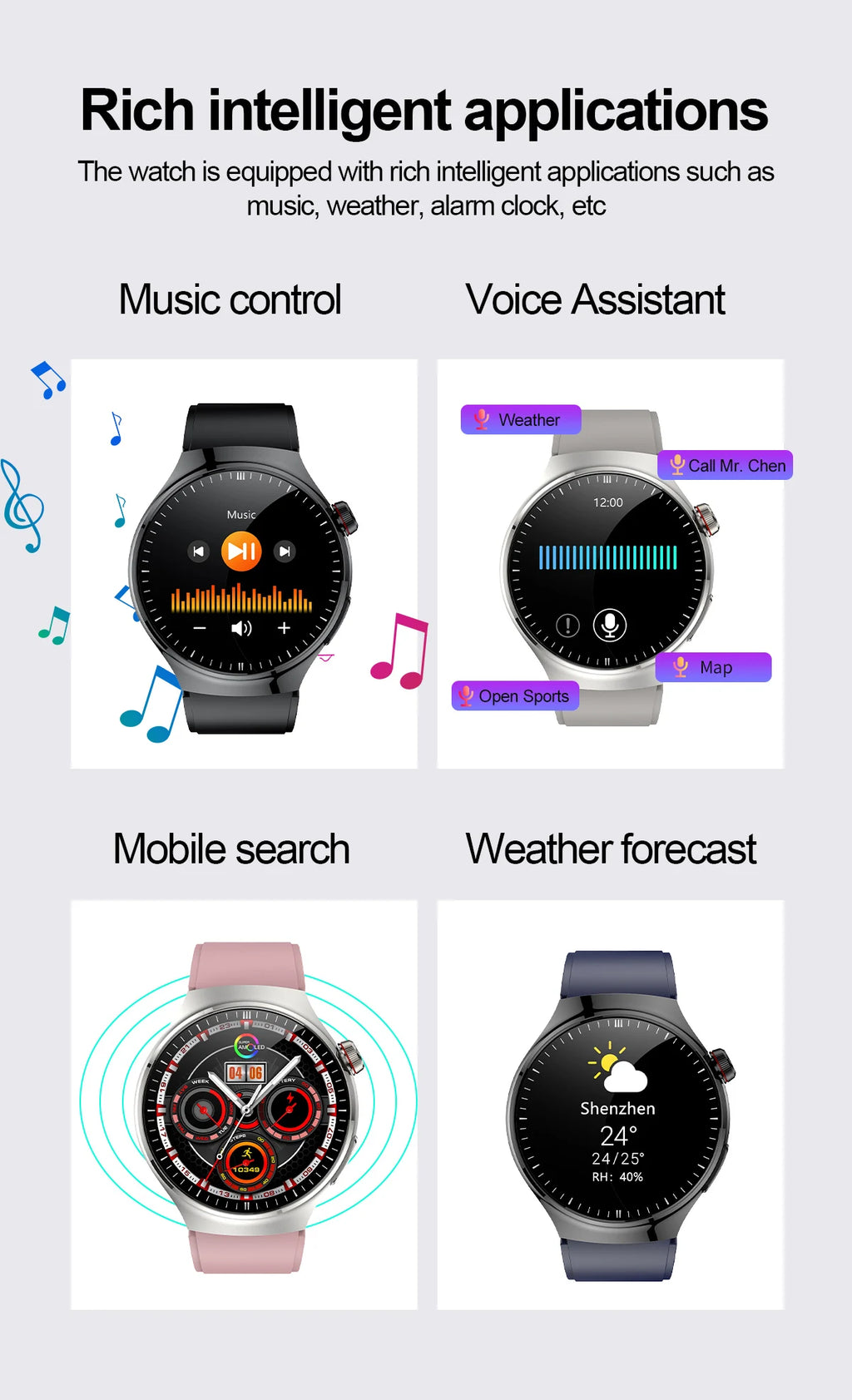 2025 New Nursing Grade Smart Watch Blood oxygen Blood Lipid Uric Acid ECG+PPG Body Temperature Bluetooth Call Health Smartwatch