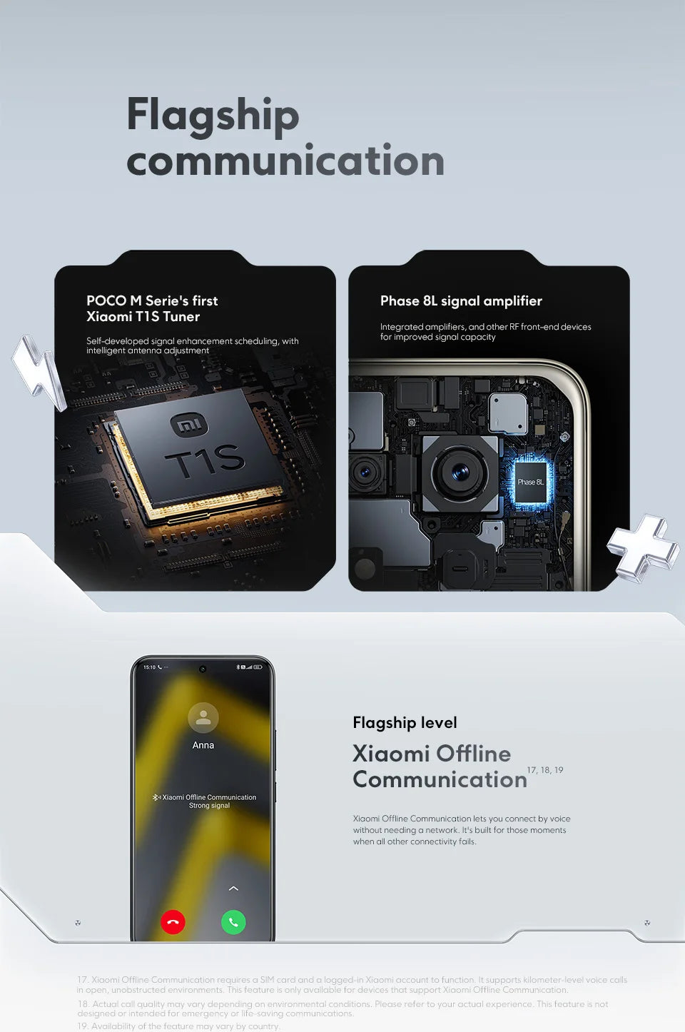 Global Version POCO M8 Pro 5G Snapdragon 7s Gen 4 Smartphone 6.83" AMOLED Display 50MP Camera 6500mAh Battery Xiaomi Cellphone