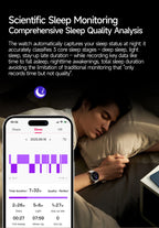 2026 New Accurate Body Health analysis Smart Watch Men ECG Blood lipids Uric acid Blood Pressure Body Fat Voice Call Smartwatch