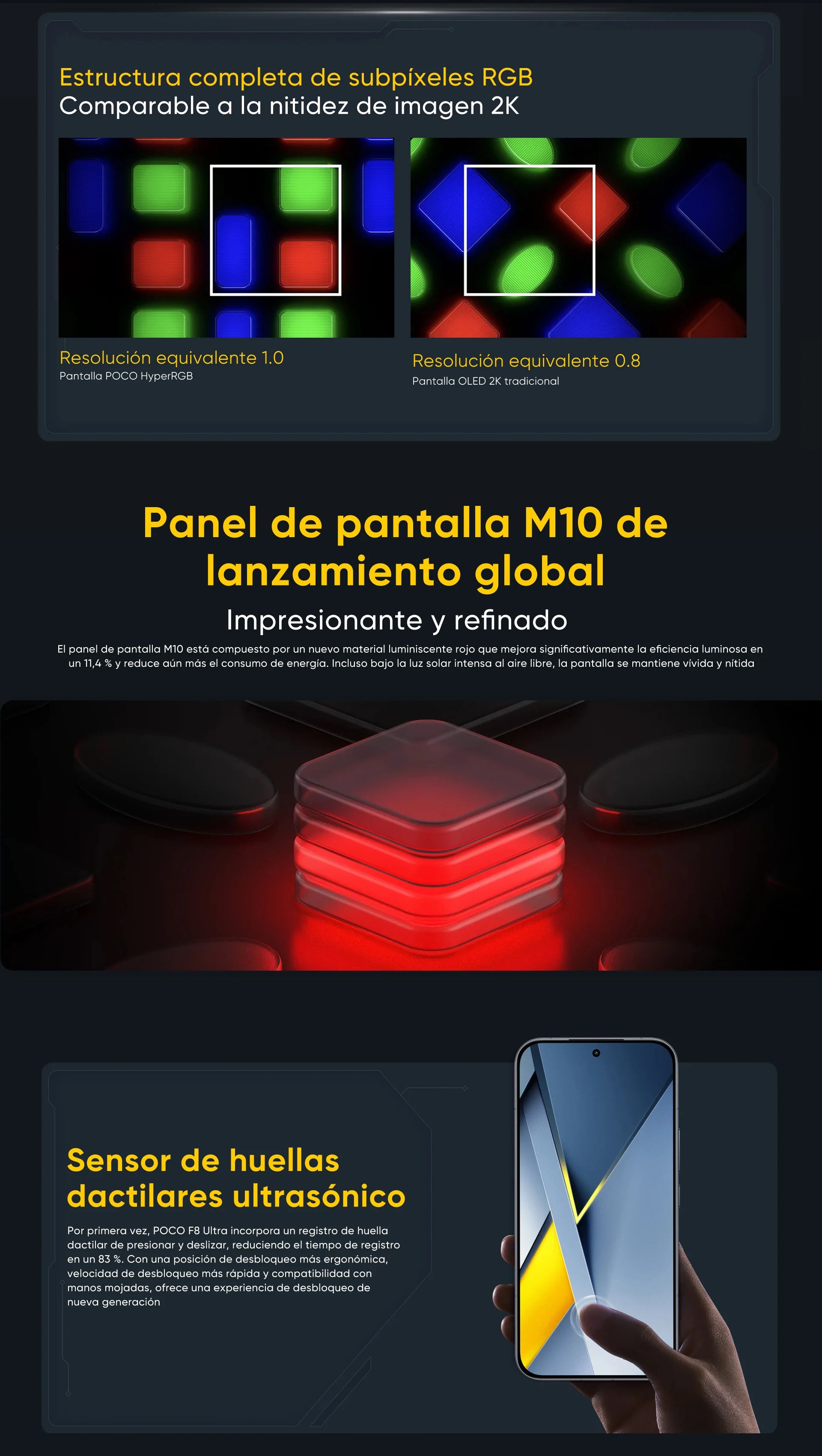 Global Version POCO F8 Ultra 5G Smartphone Snapdragon® 8 Elite Gen 5 6.9" Eye-care AMOLED Display 100W HyperCharge 6500mAh NFC I