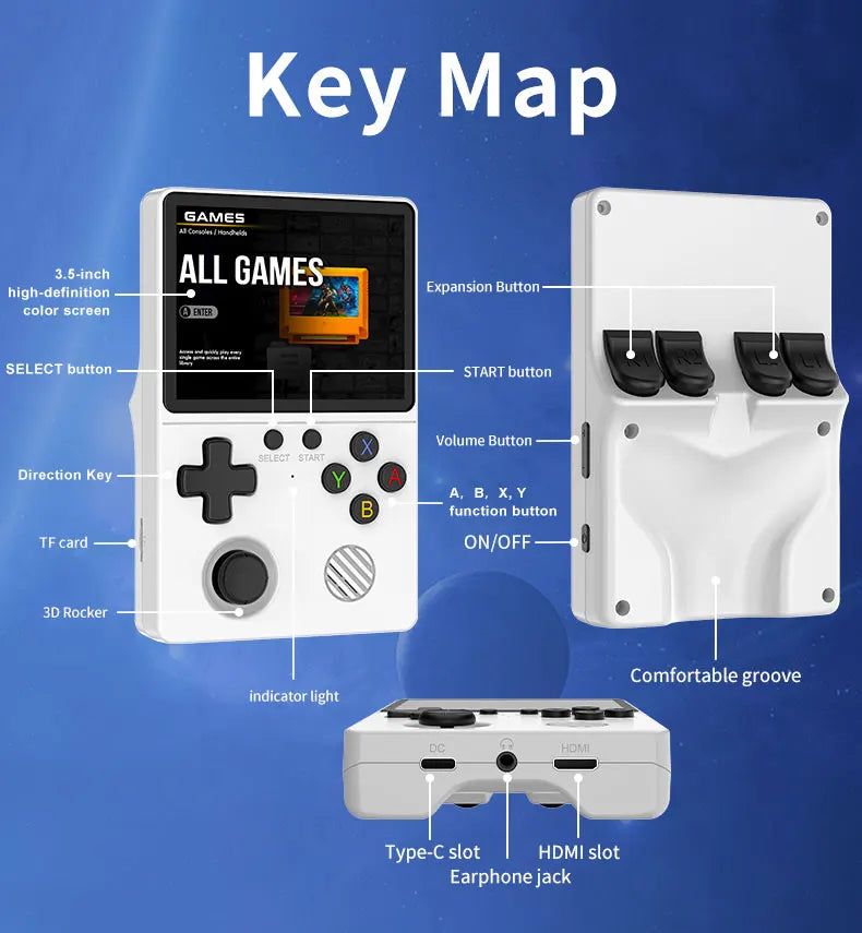 Newly Handheld Game Console with Multi-Platform Operation Support, HD IPS Screen, 3D Joystick, Ergonomic Game Console GB350