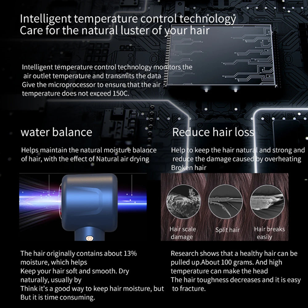SenCiciMen Professinal Hair Dryer Negative Ion Blow Dryer Quick Dry Leafless Hairdryer Salon Home Constant Temperature Hair Care Image secondaire du produit