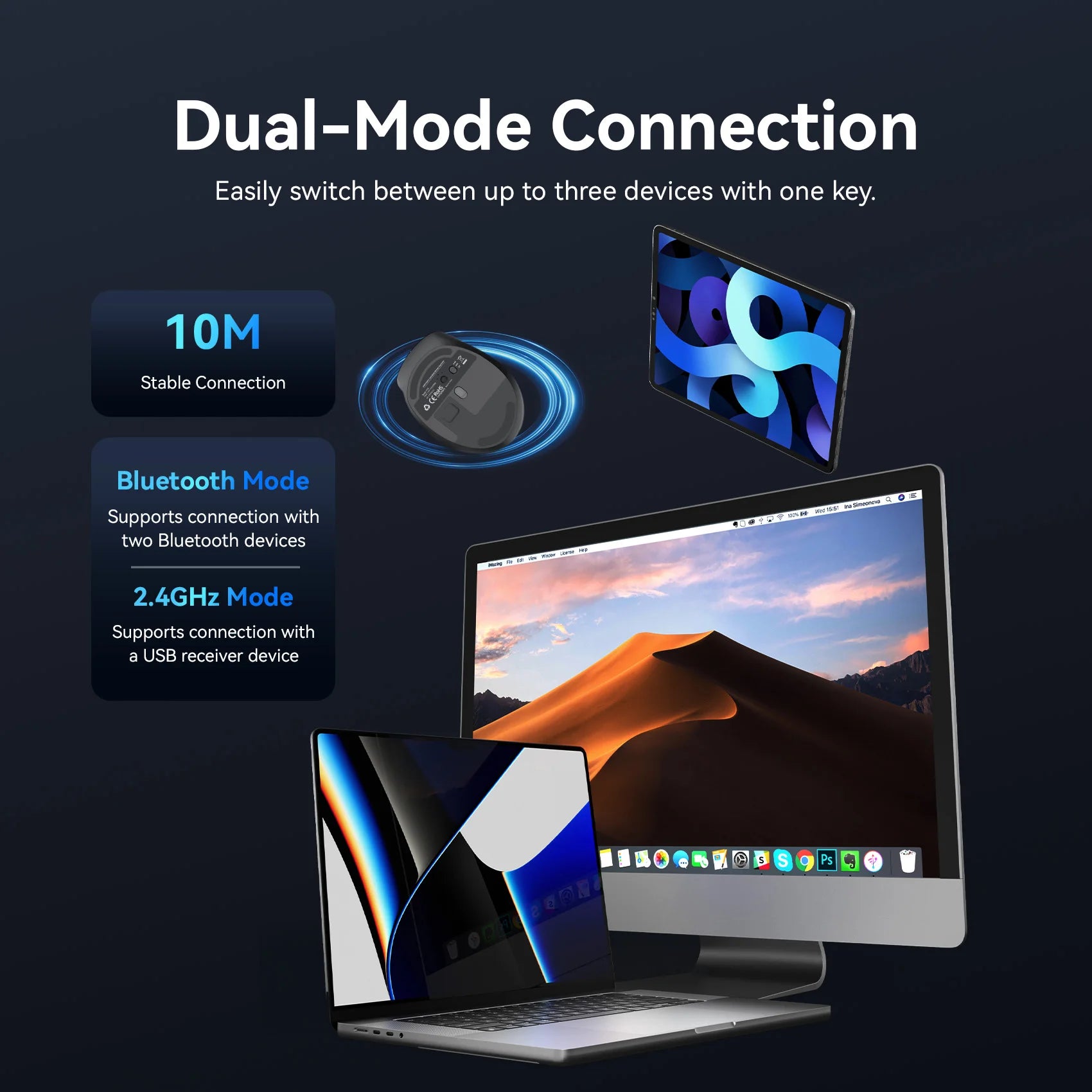 Vention Wireless Bluetooth 5.1 Mouse USB 2.4G Dual-Mode Ergonomic 4000 DPI Mute 6 Button Mouse for MacBook Tablet Laptop PC Mice