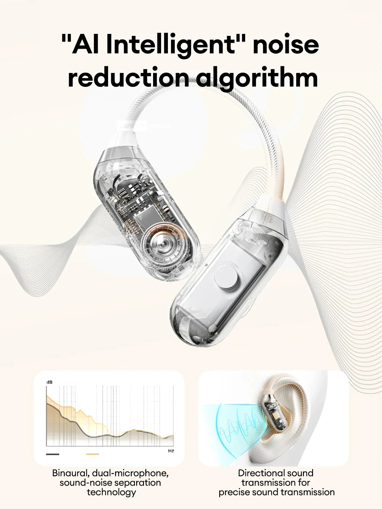 Lenovo LE503 OWS Wireless Earphones Bluetooth V6.0 Open-Ear Earphone ENC Noise Reduction Earbuds Waterproof Long Battery Life