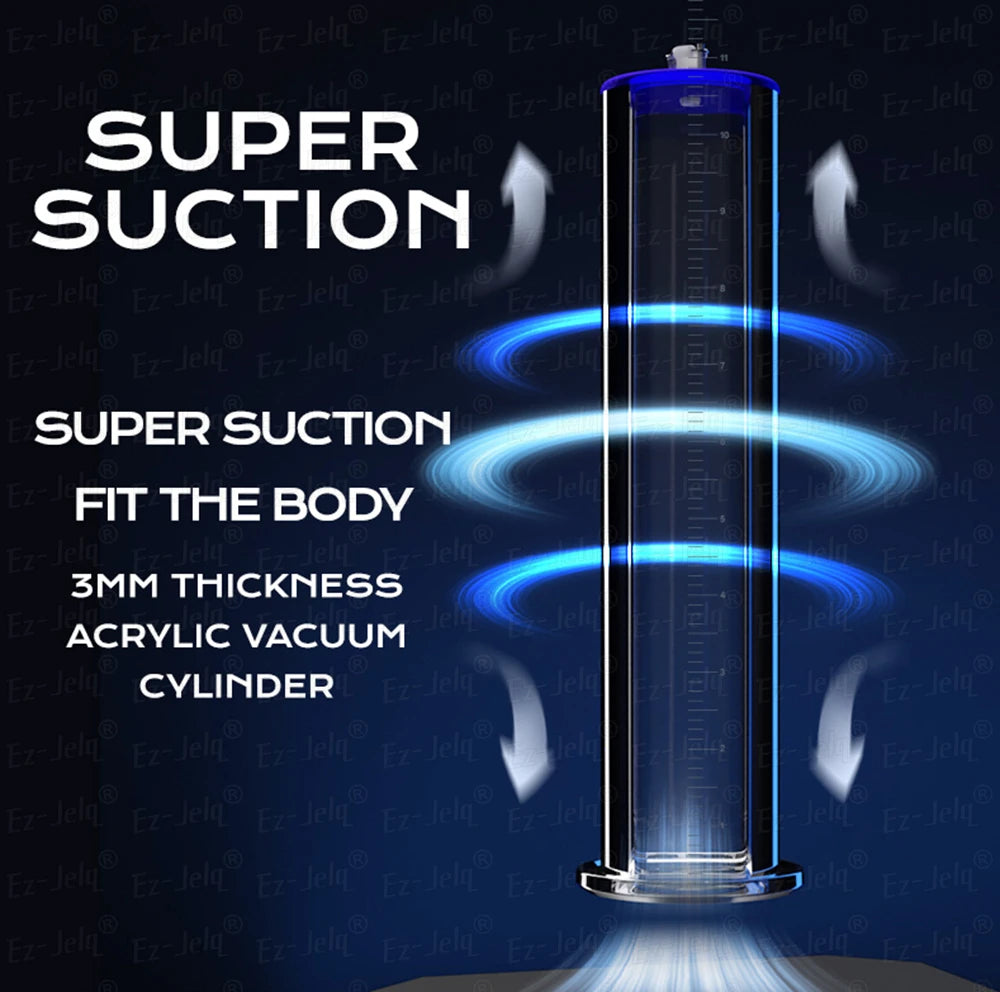 Acrylic Penis Pump Manual Penis Enlarger Sex Toy For Man Vacuum Pump Male Masturbation Penis Enlargement Trainer Adults Product Secondary image