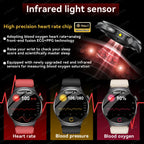 2026 New Micro Physical Examination Health SmartWatch Men ECG Uric Acid Lipids Blood Pressure BT Call Smartwatch For Android IOS