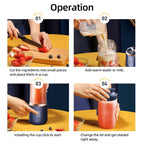 6 Blades Electric Juicer Cup with 2 Cups For Travel Portable Juicer Mixer Usb Charge Fresh Fruit Juice Personal Blender Smoothie