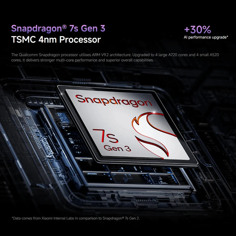 Xiaomi Redmi Note 14 Pro Plus 5G NFC smartphone Snapdragon®7s Gen 3 screen AMOLED 1,5K of inches 120Hz camera 200 MP Battery