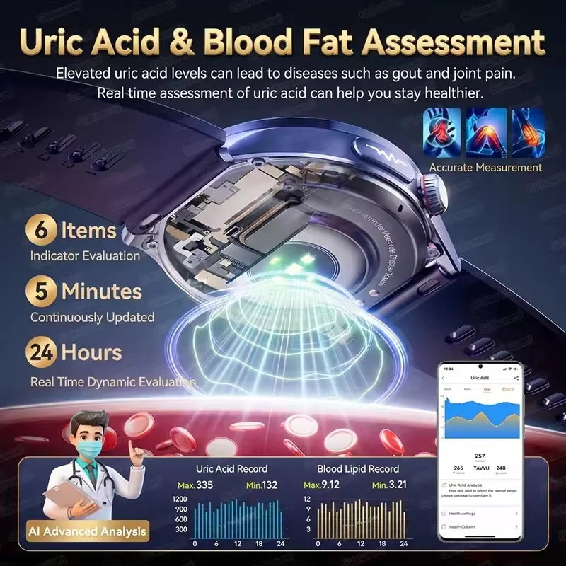 2026 New Accurate Body Health analysis Smart Watch Men ECG Blood lipids Uric acid Blood Pressure Body Fat Voice Call Smartwatch