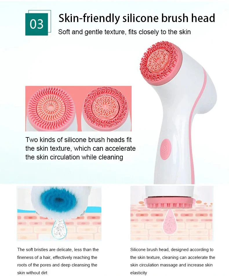 NEW Cleansing Brush Sonic Nu Face Rotating Cleansing Brush Galvanica Facial Spa System Can Deeply Clean and Remove Blackheads