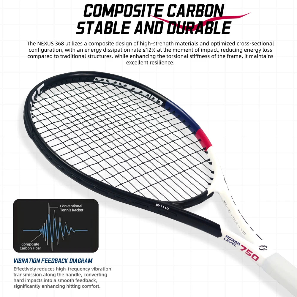 NEXUS Carbon Tennis Racket, Speed Aesthetic Design, Wide Stable Triangle Frame, Low Wind Resistance & High Control Power Image secondaire du produit