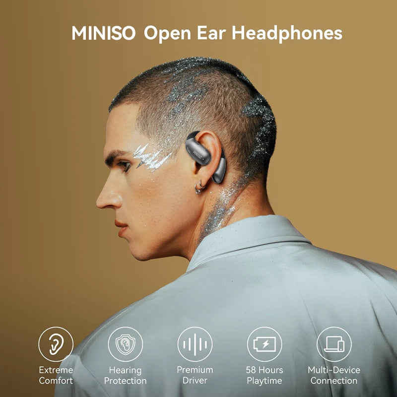 [AI Translator Earphone]MINISO X28 Wireless Headphones Bluetooth 5.4 HiFi IPX5 Waterproof Sports Bass Powerful 16H Battery Life