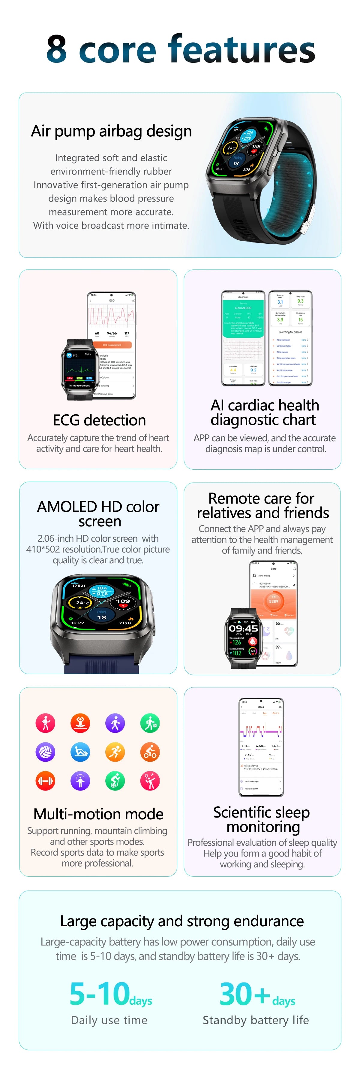 2026New Health Watch Blood Pressure Accurate Measure Smart Watches Men Uric Acid Blood Lipids waterproof Airbag Smartwatch Women