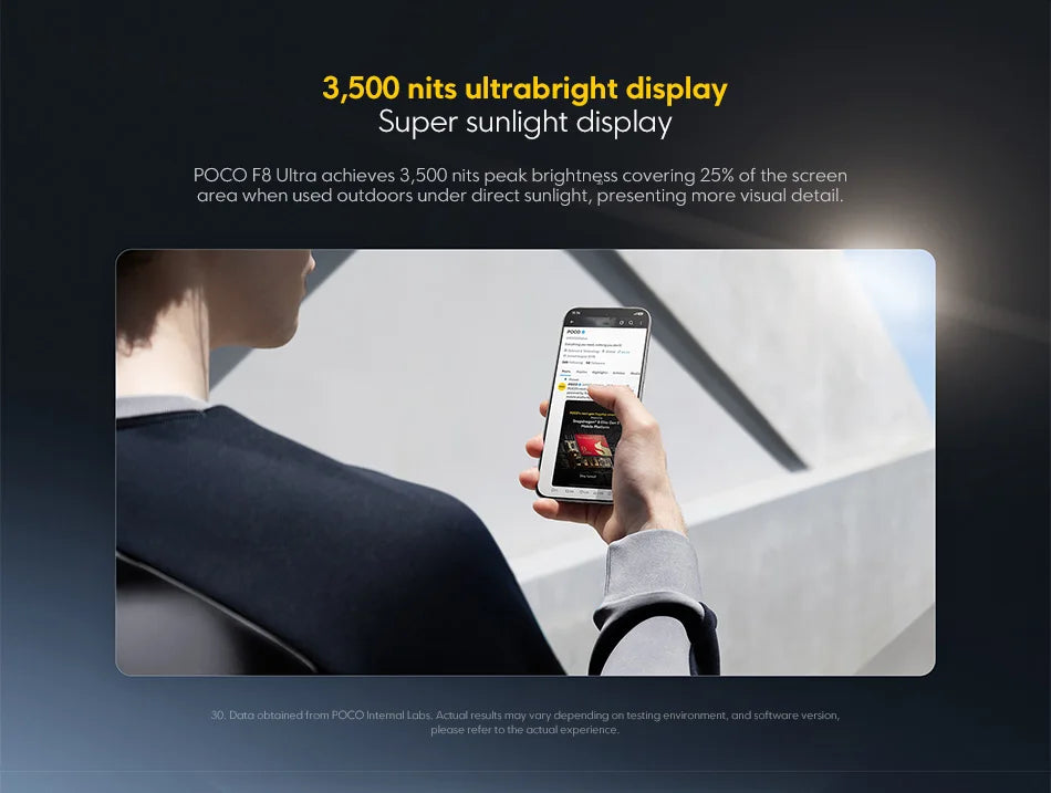 Global Version POCO F8 Ultra Snapdragon 8 Elite Gen 5 Smartphone 6.9" 120Hz AMOLED Display 6500mAh 100W Battery Xiaomi Telephone
