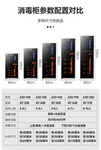 220V Royalstar Small Disinfection Cabinet Portable High Temperature Kitchen Commercial Household Desktop UV Sterilizer WAL