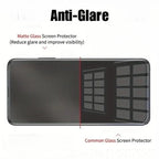 3Pcs Matte Tempered Glass Film for iPhone 17 16 15 14 Pro Max 17 Air Screen Protector for iPhone 13 12 11 Pro 16e 15 Plus XS XR