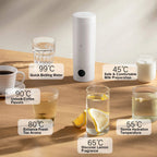 MIJIA Portable Electric Heating Cup 2: 350ml,6-Level Temp Control,12-Hour Keep Warm,316L Stainless Steel, Travel-Friendly