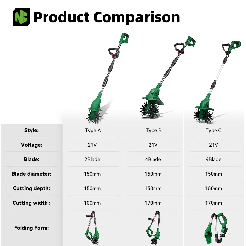NewBeny Electric Garden Tiller Cultivator Scarifier Foldable Rototiller Soil Loosener Garden Tool Image secondaire du produit
